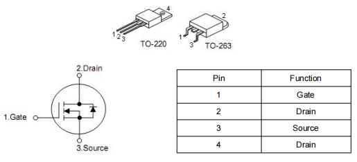 130A 100V場效應(yīng)管,KNX2910B中文資料,mos管原廠-KIA MOS管