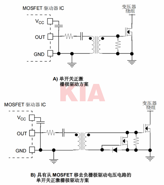 MOS管驅(qū)動(dòng)器,MOSFET