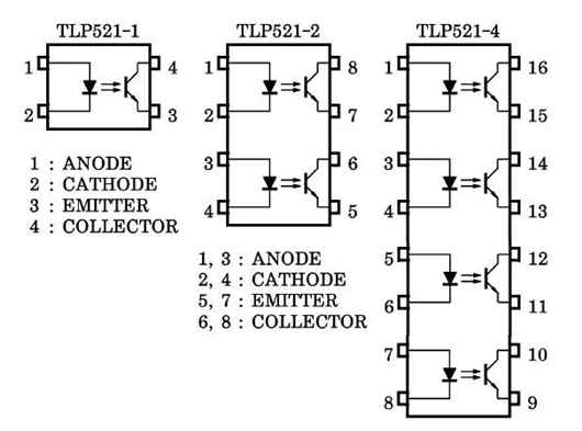 pwm,光耦,隔離電路