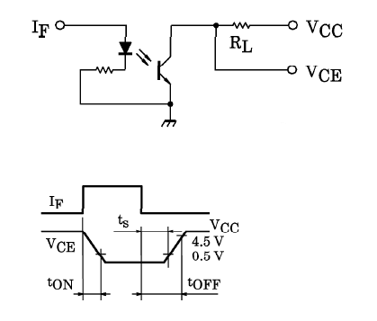 pwm,光耦,隔離電路