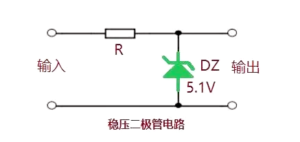 穩(wěn)壓管,反向擊穿