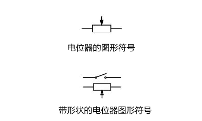 電位器,電路符號(hào)