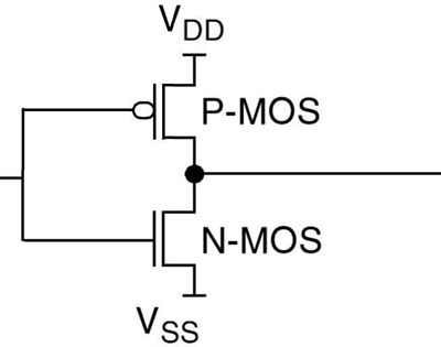 Open-drain,push-pull