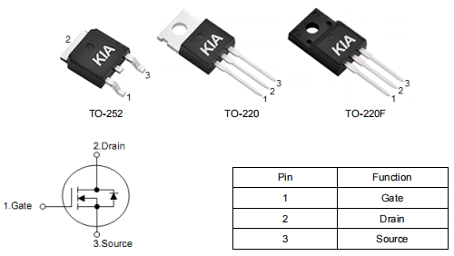 模電mos管,1200v3a,KND42120A場效應管參數(shù)引腳圖-KIA MOS管