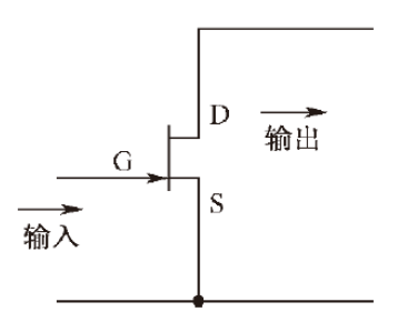 場(chǎng)效應(yīng)管,放大電路