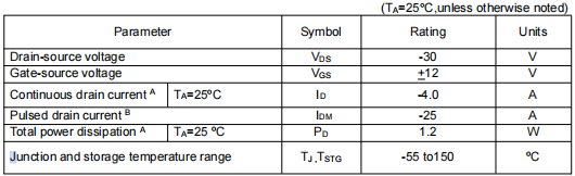 ao3401參數(shù),KIA3401場效應(yīng)管