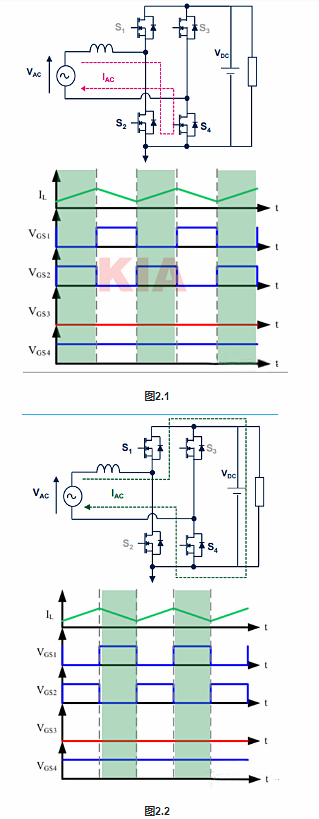 無(wú)橋pfc,電路,原理