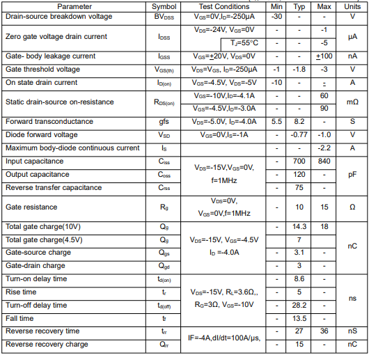 ao3407參數(shù),KIA3407場效應(yīng)管