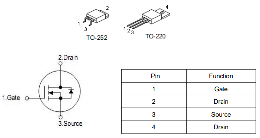 逆變器mos管150a40v,TO-220,?KNP2804A參數(shù)規(guī)格書-KIA MOS管