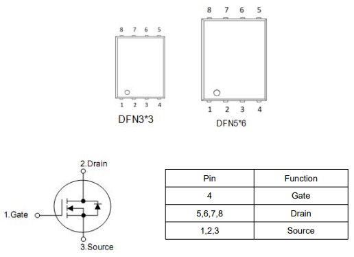 保護(hù)板mos管,30v50a,?dfn3*3,?KNG3703A參數(shù)資料-KIA MOS管