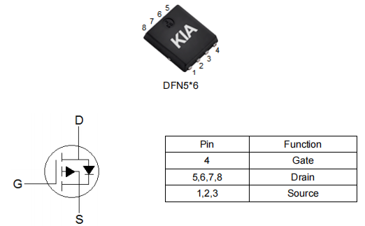 AD30P30D3替代,-30v-100a,電機驅動pmos,KPY3203D參數(shù)-KIA MOS管