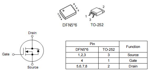 開關電源mos,100v15a場效應管,KND6610A參數(shù)-KIA MOS管