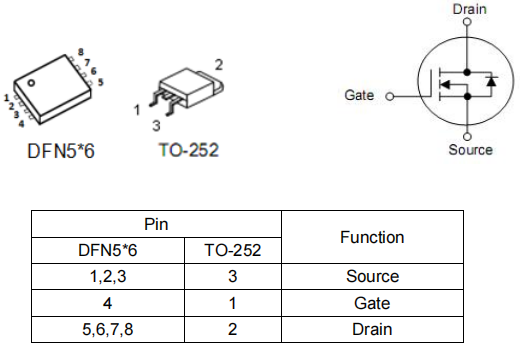 3406場效應(yīng)管,60v80a,dfn5*6,?KCY3406A參數(shù)資料-KIA MOS管