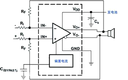 鏡像電流源工作原理,作用詳解-KIA MOS管