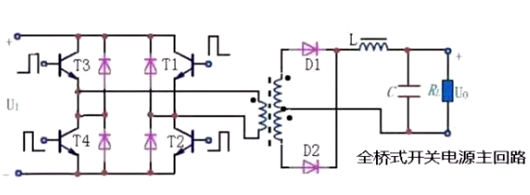 全橋驅(qū)動,半橋驅(qū)動