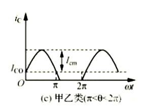 功率放大電路的四種類(lèi)型,特點(diǎn)詳解-KIA MOS管