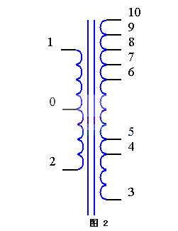 場(chǎng)效應(yīng)管,逆變器電路