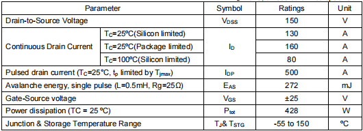130a150v,KNB2915A場(chǎng)效應(yīng)管