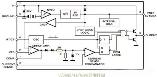 電動車充電器電路