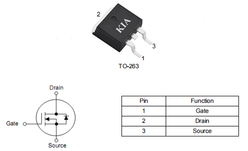 智能家居mos管,130a150v,KNB2915A場(chǎng)效應(yīng)管參數(shù)資料-KIA MOS管