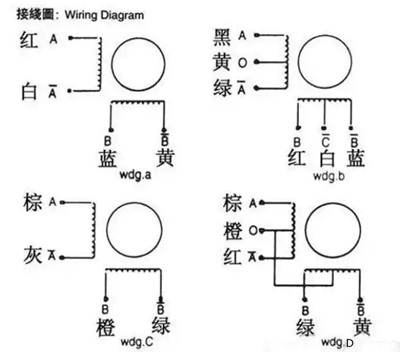 步進(jìn)電機驅(qū)動器,接線