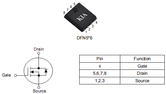3203場(chǎng)效應(yīng)管,30v pmos,dfn56,KPY3203D參數(shù)引腳圖-KIA MOS管