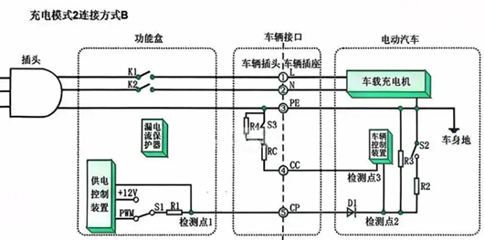 交流充電樁電路圖,原理詳解-KIA MOS管