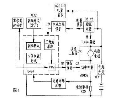 電動(dòng)車(chē),有刷控制器,電路