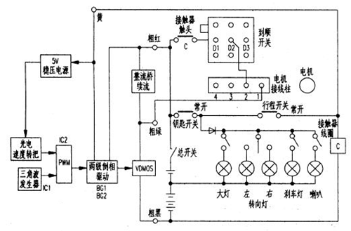 有刷控制器,電動(dòng)車控制器,接線