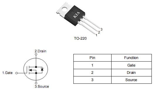 充電器mos管,130a150v,KCP2915B場(chǎng)效應(yīng)管參數(shù)資料-KIA MOS管