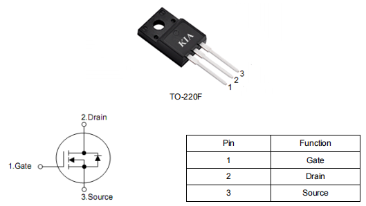變頻器電源mos管,3a1500v mos管,KNF42150A參數(shù)-KIA MOS管