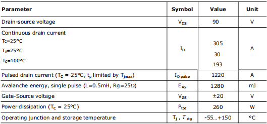 305a90v,12N09場效應(yīng)管