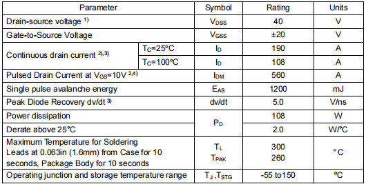 190a40v,2404場(chǎng)效應(yīng)管