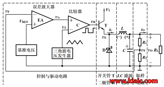 開關(guān)穩(wěn)壓器工作原理及作用詳解-KIA MOS管