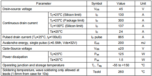 45v130a,KCP2904A場(chǎng)效應(yīng)管
