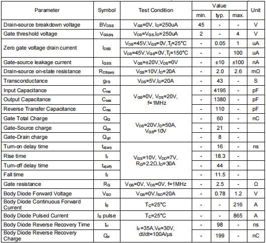 45v130a,KCP2904A場(chǎng)效應(yīng)管