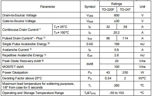 38a600v,60r090場效應(yīng)管